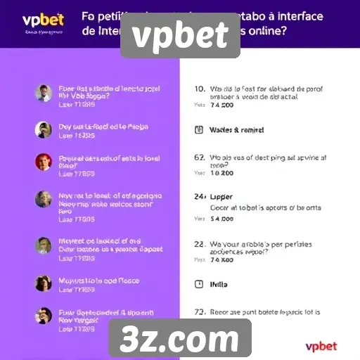 Opiniões de usuários sobre a interface do vpbet