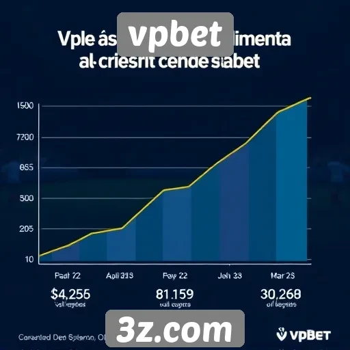 Estatísticas de crescimento do vpbet no mercado de jogos